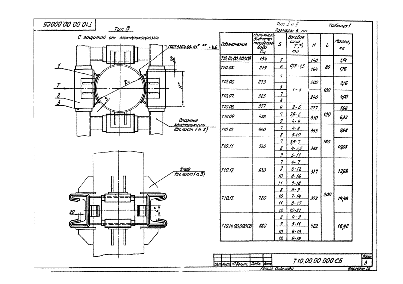 Техническая документация неподвижных боковых опор Т10