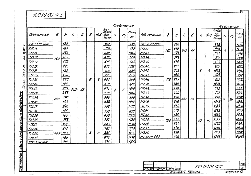 Техническая документация неподвижных хомутовых корпусных опор Т12