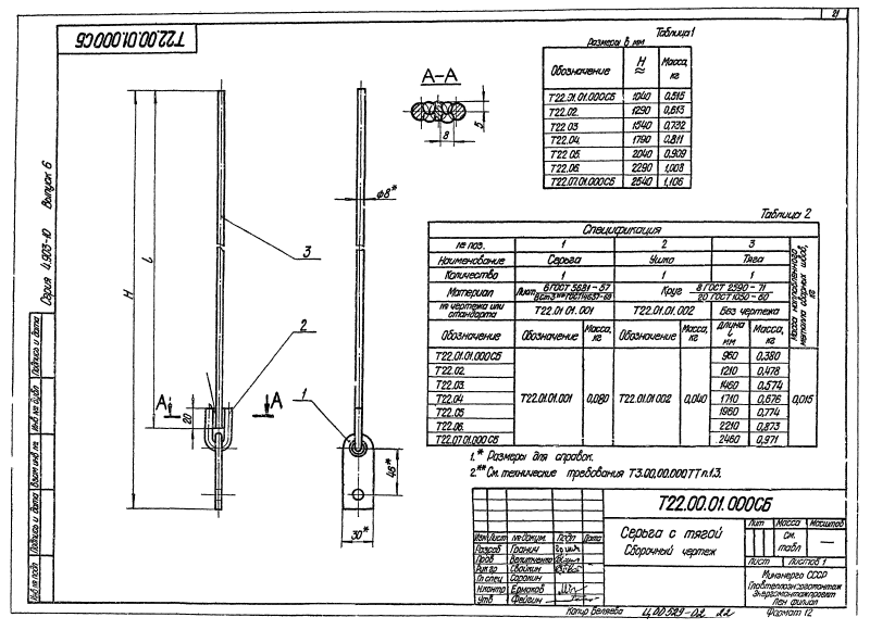 Техническая документация подвесных опор трубопроводов Т22