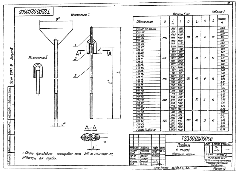 Техническая документация подвесных опор трубопроводов Т23
