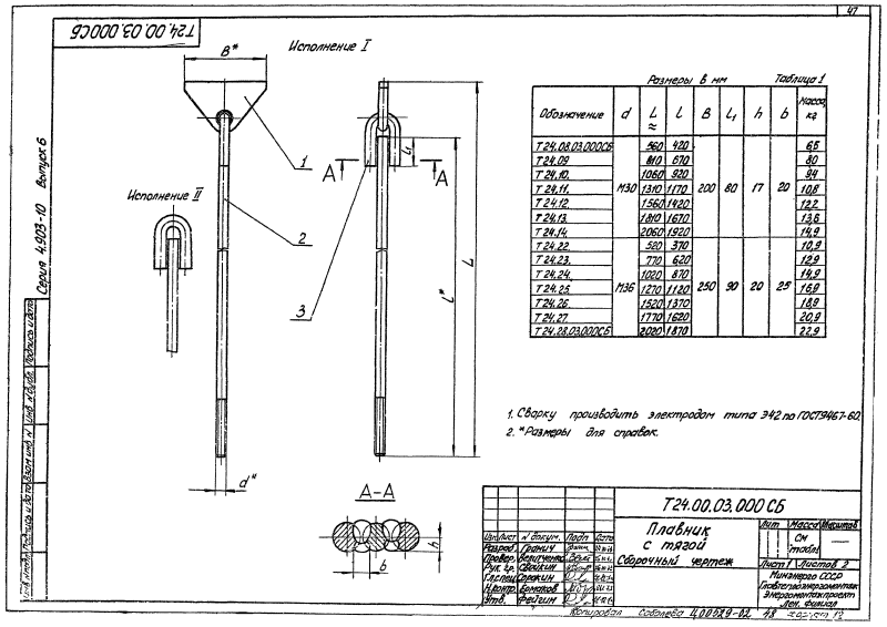 Техническая документация подвесных опор трубопроводов Т24
