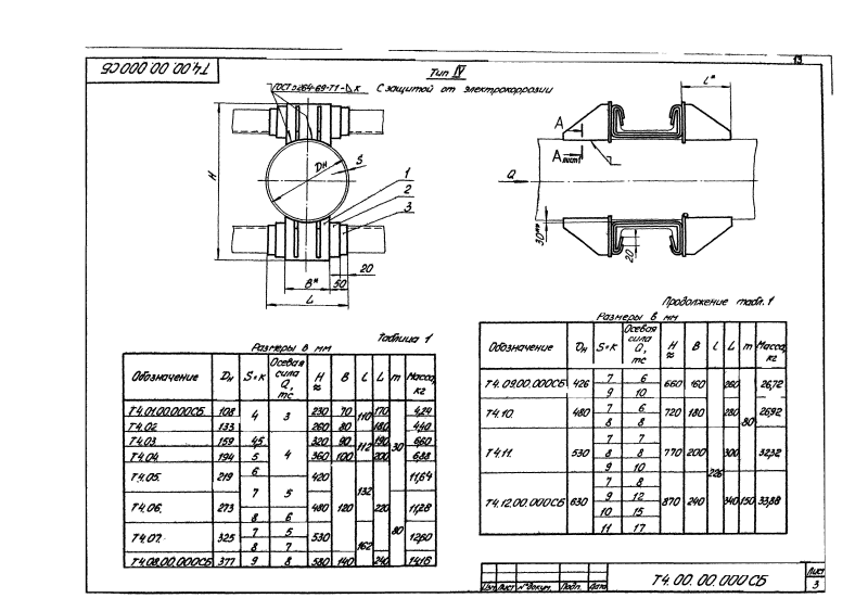 Техническая документация неподвижных лобовых опор Т46