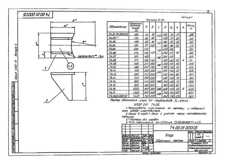 Техническая документация неподвижных лобовых опор Т46