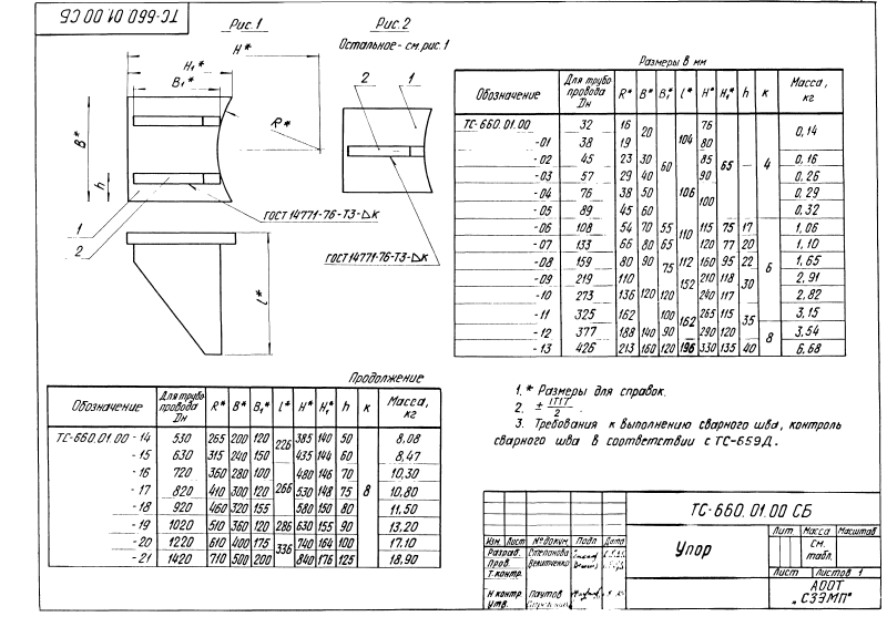 Техническая документация опор неподвижных двухупорных ТС-660