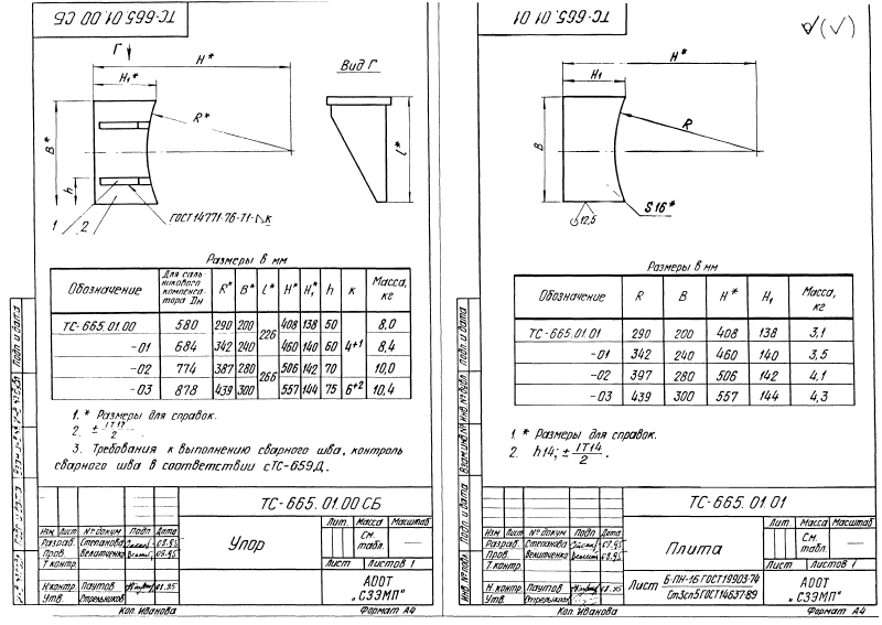 Техническая документация опор неподвижных двухупорных с сальниковым компенсатором ТС-665