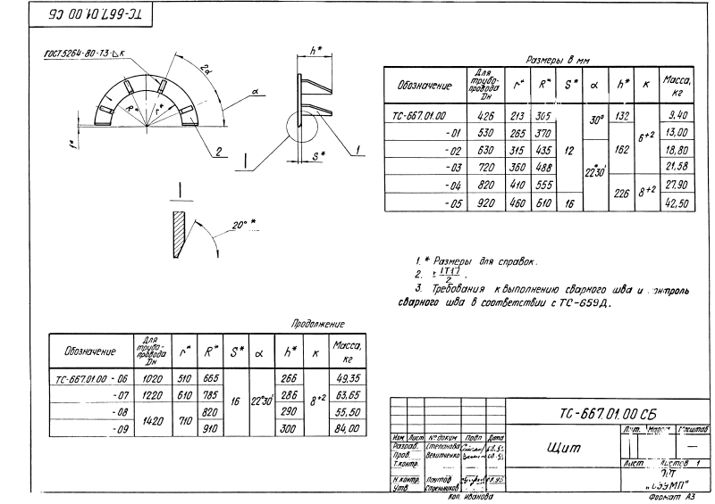 Техническая документация опор неподвижных щитовых усиленных ТС-667