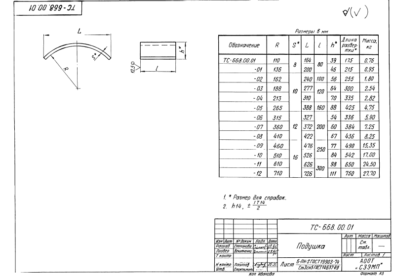 Техническая документация опор неподвижных боковых ТС-668