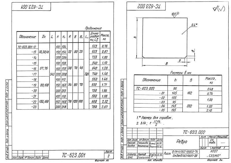 Техническая документация скользящих опор приварных ТС-623